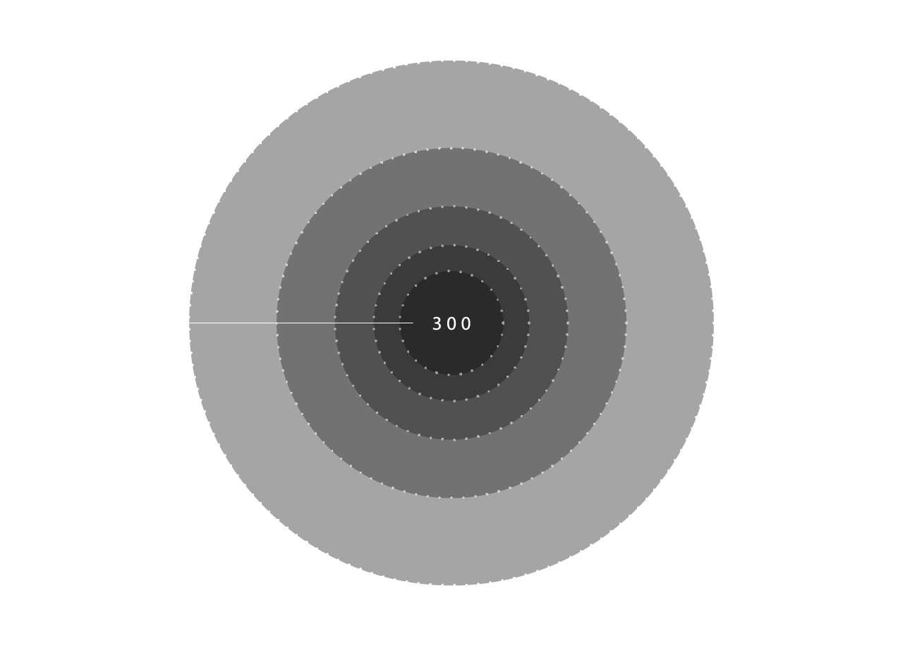 1000人の壁